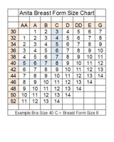 Anita Size Charts