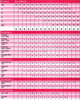 Classique Size Charts