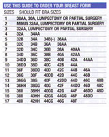 Nearly Me Breast Form Sizing Chart