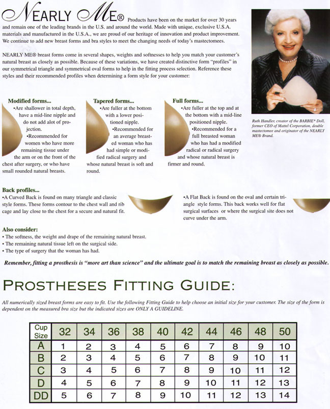 Nearly Me Breast Form Sizing Chart