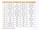 Amoena Size Charts